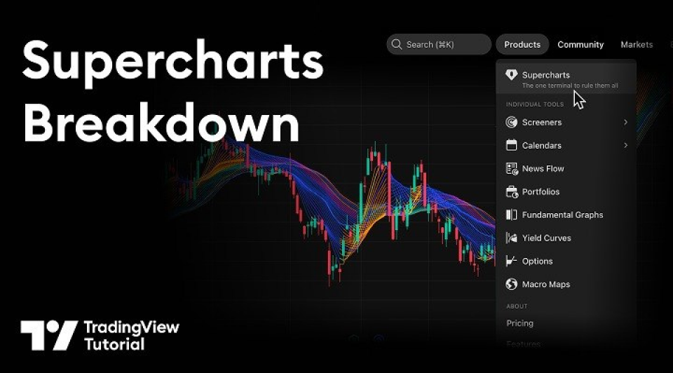 TradingViewの使い方：チャート、インジケーター、描画ツール