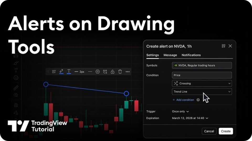 描画ツール：TradingViewでトレンド、サポート、レジスタンスを特定する